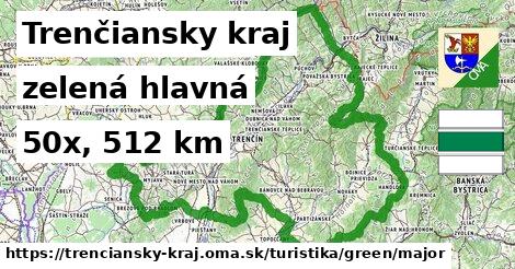 Trenčiansky kraj Turistické trasy zelená hlavná