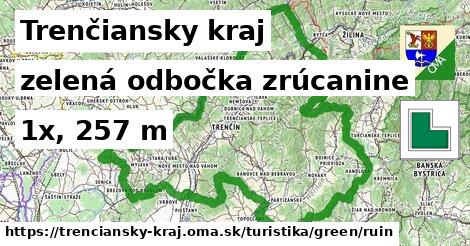 Trenčiansky kraj Turistické trasy zelená odbočka zrúcanine