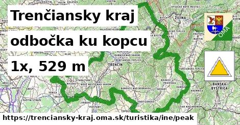 Trenčiansky kraj Turistické trasy iná odbočka ku kopcu