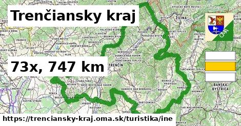 Trenčiansky kraj Turistické trasy iná 