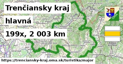 Trenčiansky kraj Turistické trasy hlavná 