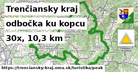 Trenčiansky kraj Turistické trasy odbočka ku kopcu 