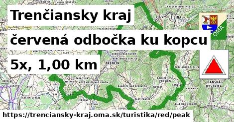 Trenčiansky kraj Turistické trasy červená odbočka ku kopcu