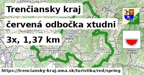 Trenčiansky kraj Turistické trasy červená odbočka xtudni