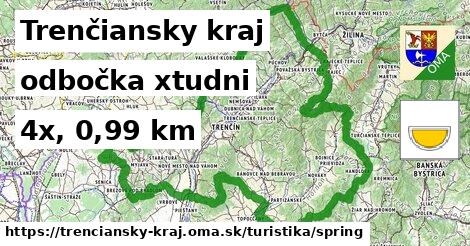 Trenčiansky kraj Turistické trasy odbočka xtudni 