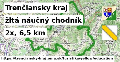 Trenčiansky kraj Turistické trasy žltá náučný chodník