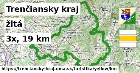 Trenčiansky kraj Turistické trasy žltá iná
