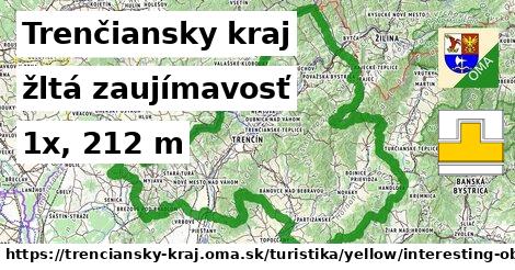 Trenčiansky kraj Turistické trasy žltá zaujímavosť