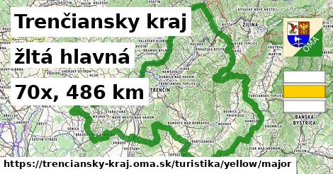 Trenčiansky kraj Turistické trasy žltá hlavná