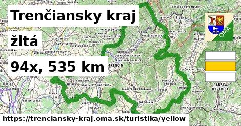 Trenčiansky kraj Turistické trasy žltá 