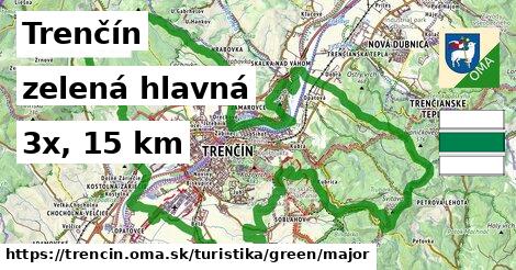 Trenčín Turistické trasy zelená hlavná