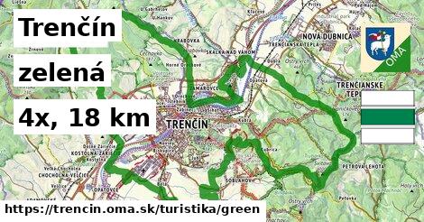 Trenčín Turistické trasy zelená 