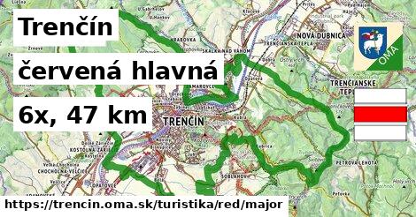 Trenčín Turistické trasy červená hlavná