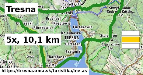 Tresna Turistické trasy iná 