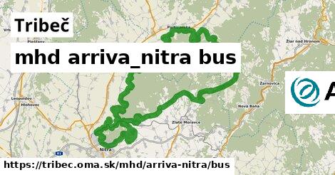 Tribeč Doprava arriva-nitra bus