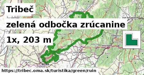 Tribeč Turistické trasy zelená odbočka zrúcanine