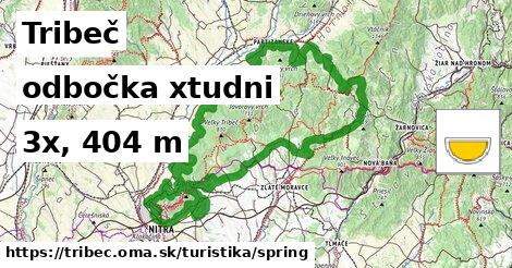 Tribeč Turistické trasy odbočka xtudni 