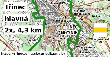 Třinec Turistické trasy hlavná 