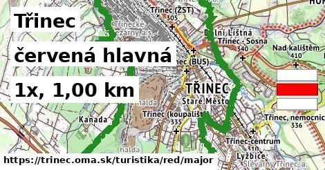 Třinec Turistické trasy červená hlavná