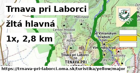 Trnava pri Laborci Turistické trasy žltá hlavná