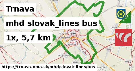 Trnava Doprava slovak-lines bus