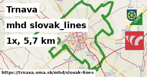 Trnava Doprava slovak-lines 