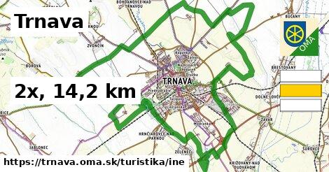 Trnava Turistické trasy iná 