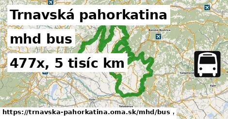 Trnavská pahorkatina Doprava bus 