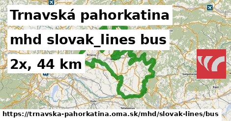 Trnavská pahorkatina Doprava slovak-lines bus