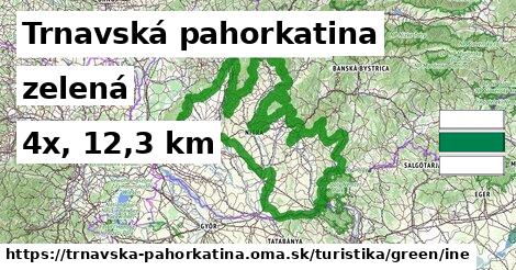 Trnavská pahorkatina Turistické trasy zelená iná