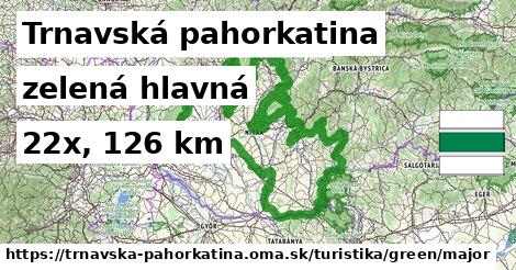 Trnavská pahorkatina Turistické trasy zelená hlavná