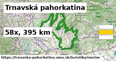 Trnavská pahorkatina Turistické trasy iná iná