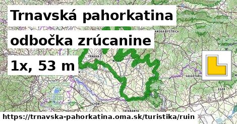 Trnavská pahorkatina Turistické trasy odbočka zrúcanine 