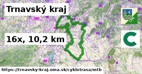 Trnavský kraj Cyklotrasy mtb 