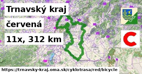 Trnavský kraj Cyklotrasy červená bicycle