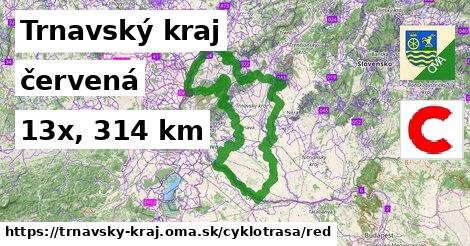 Trnavský kraj Cyklotrasy červená 