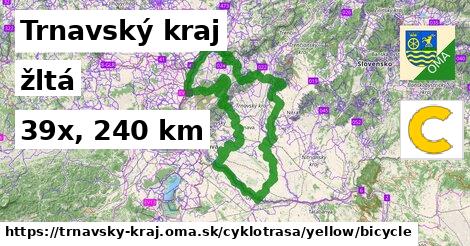 Trnavský kraj Cyklotrasy žltá bicycle