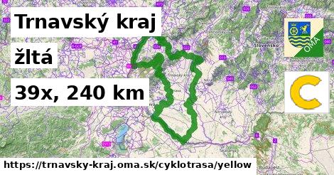 Trnavský kraj Cyklotrasy žltá 