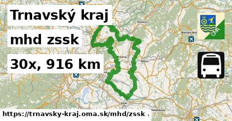 Trnavský kraj Doprava zssk 