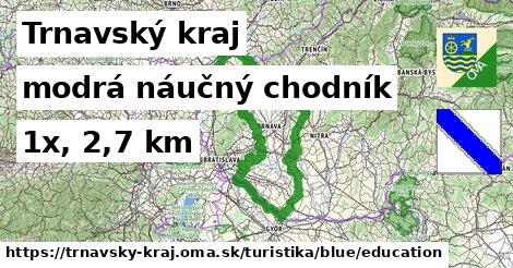 Trnavský kraj Turistické trasy modrá náučný chodník