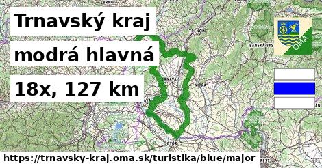 Trnavský kraj Turistické trasy modrá hlavná