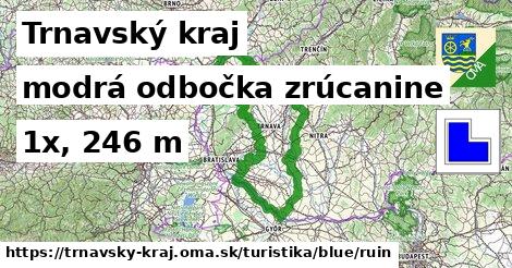 Trnavský kraj Turistické trasy modrá odbočka zrúcanine