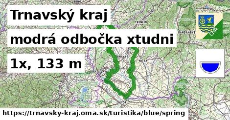 Trnavský kraj Turistické trasy modrá odbočka xtudni