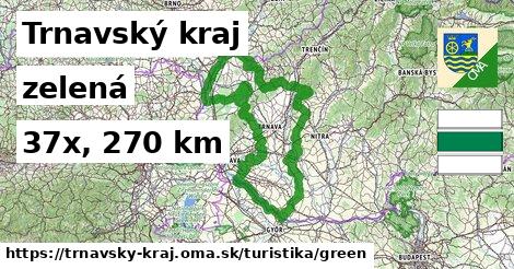 Trnavský kraj Turistické trasy zelená 