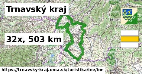 Trnavský kraj Turistické trasy iná iná