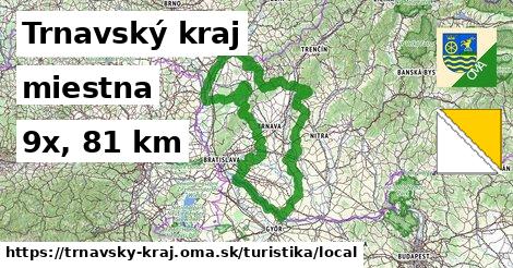 Trnavský kraj Turistické trasy miestna 