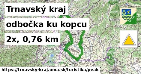 Trnavský kraj Turistické trasy odbočka ku kopcu 