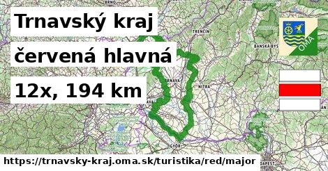 Trnavský kraj Turistické trasy červená hlavná