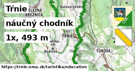 Tŕnie Turistické trasy náučný chodník 