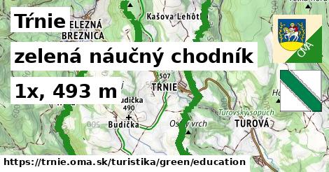 Tŕnie Turistické trasy zelená náučný chodník